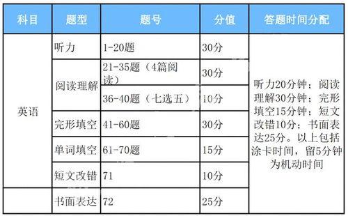 廊坊高中爆料新闻事件最新,校园事件引发社会关注  第2张