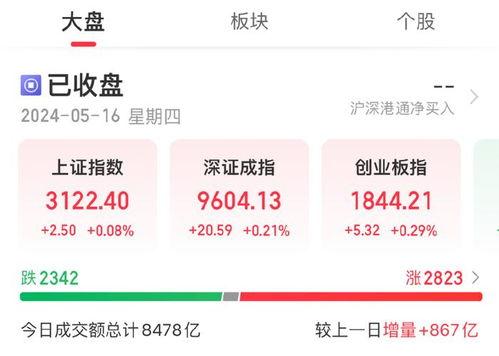 兰州房产爆料最新消息,揭秘新政策与价格走势  第1张